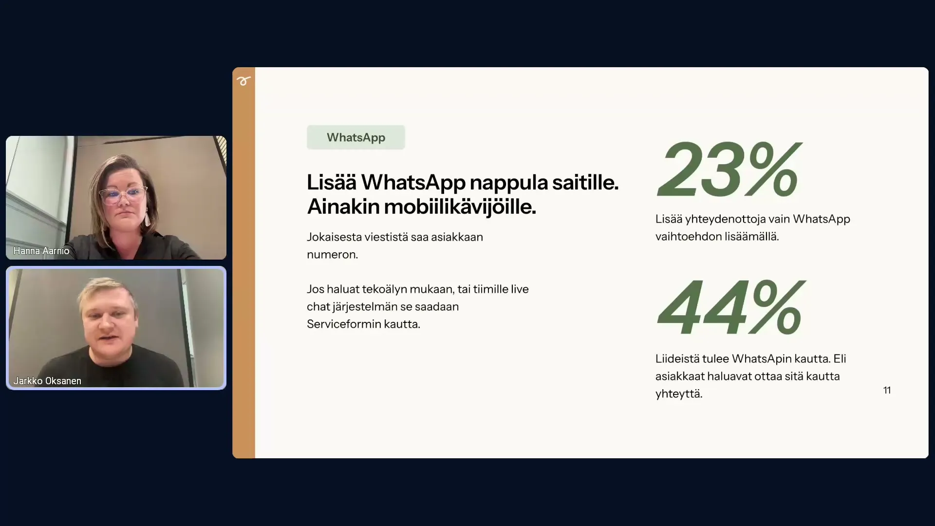 Miten käyttää WhatsAppia tekoälyn kanssa yrityksessäsi?