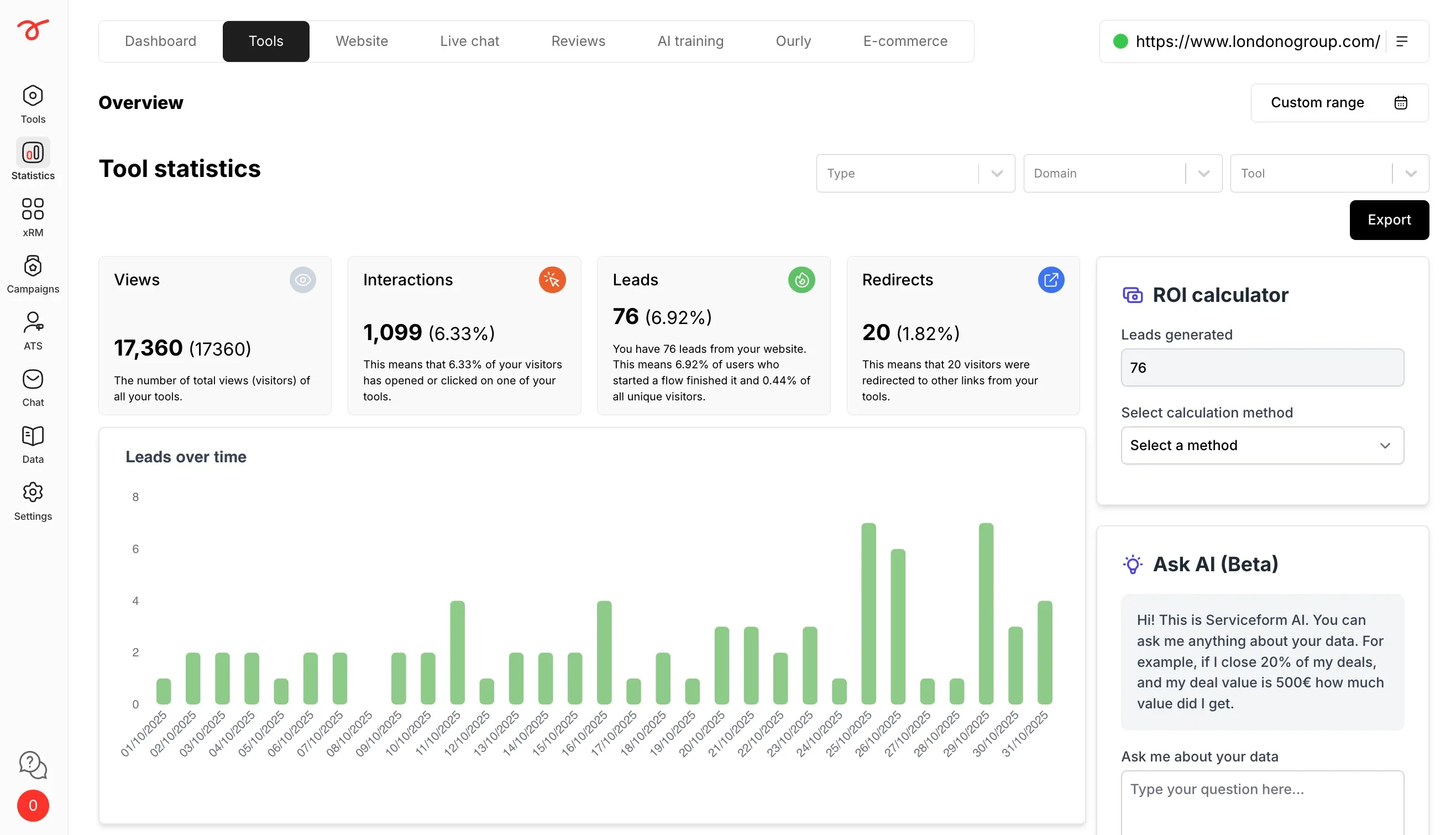 Statistik-Dashboard des KI-Chatbots der Londono Group