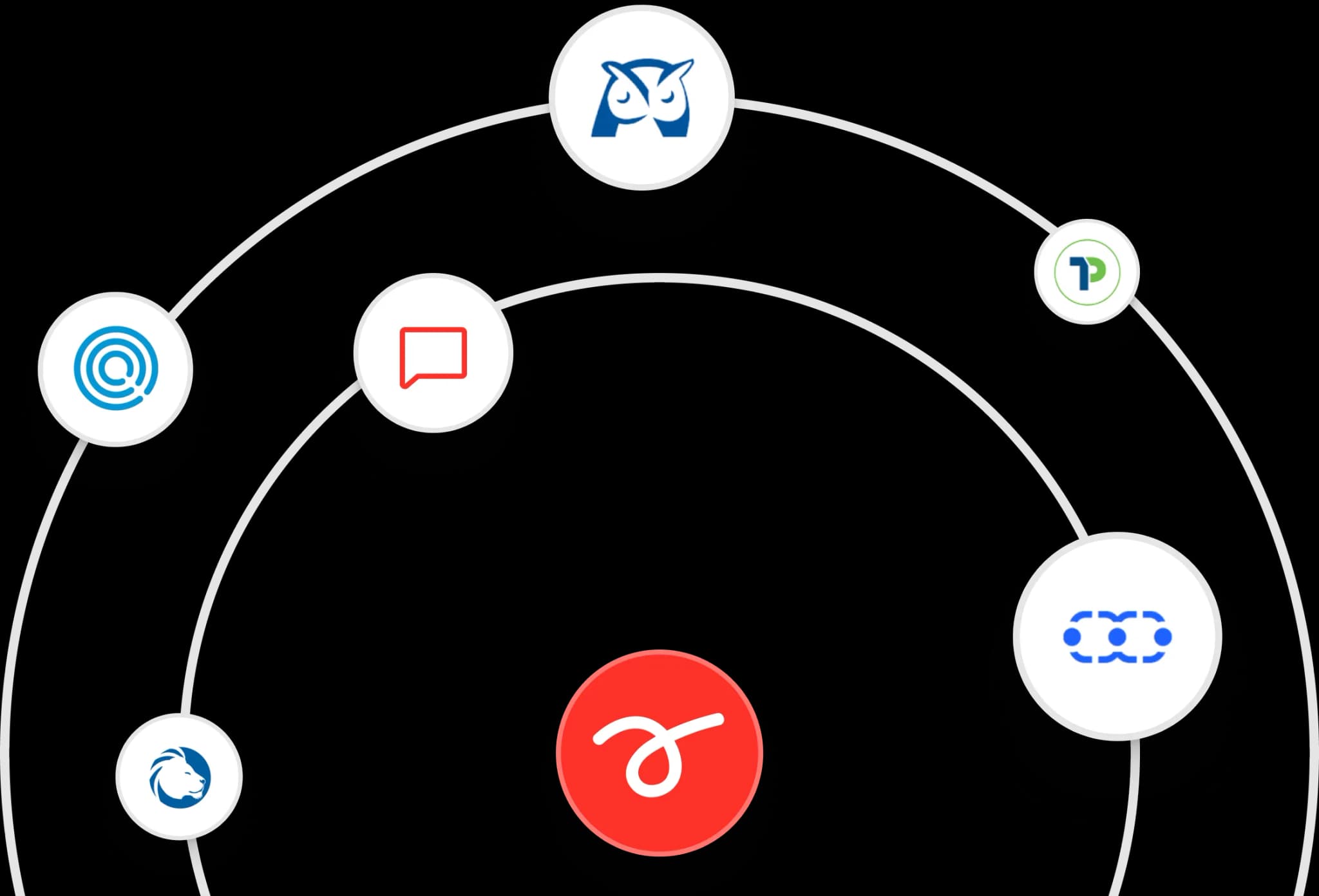 Integration tools